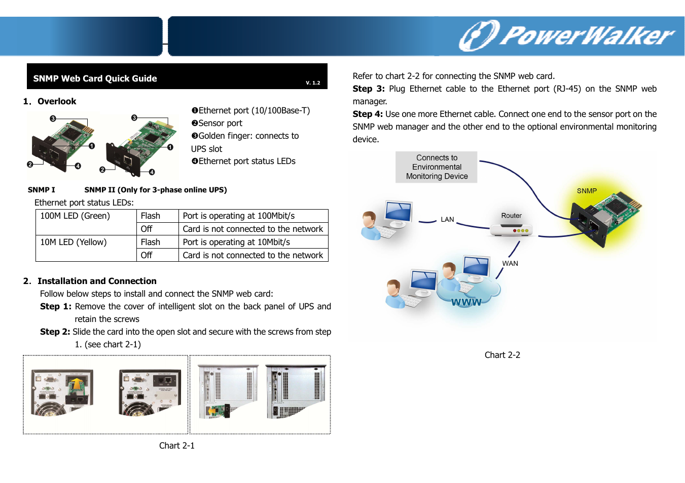 PowerWalker SNMP Manager User Manual | 2 pages