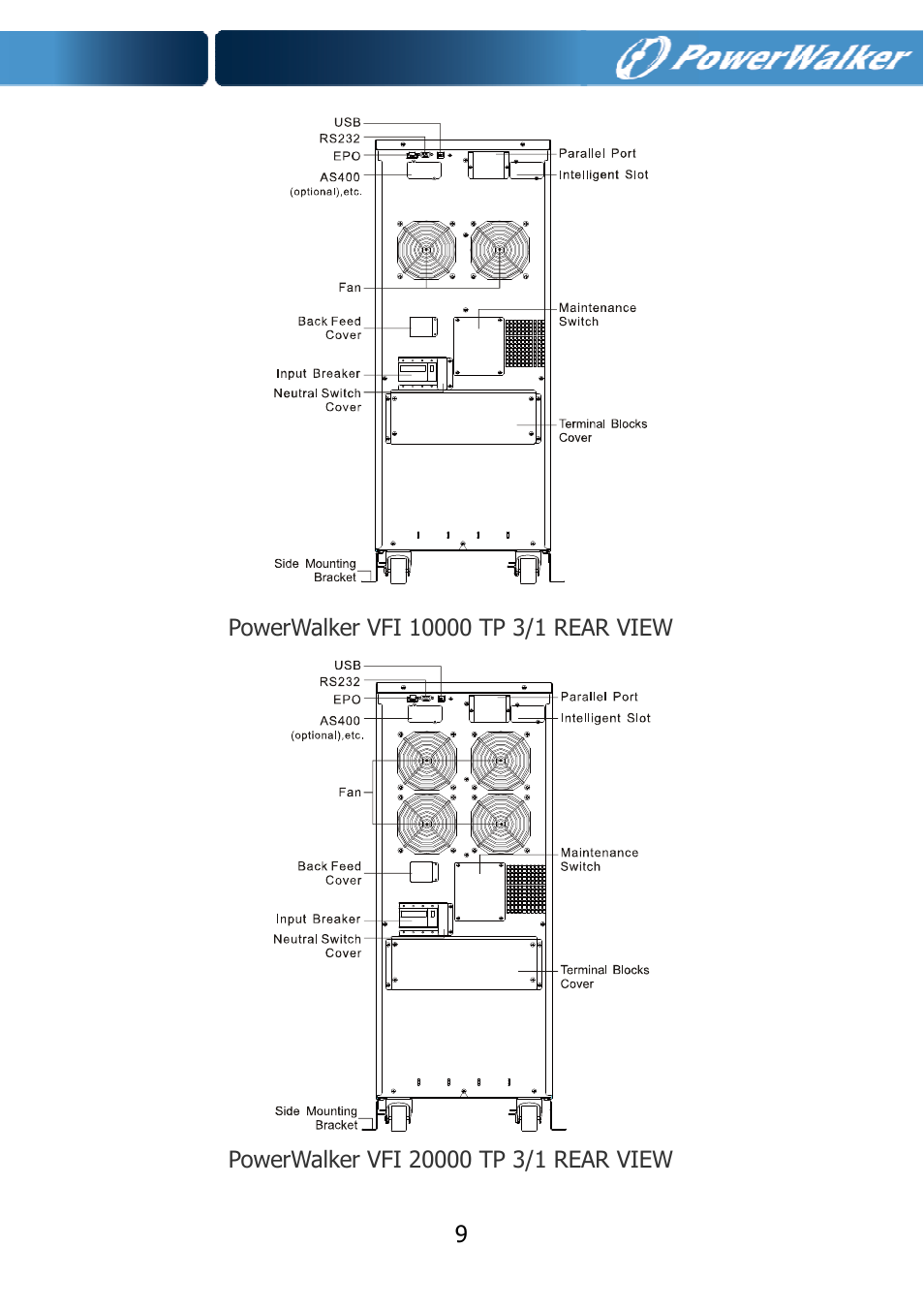 PowerWalker VFI 10000TCP 3_1 User Manual | Page 12 / 67