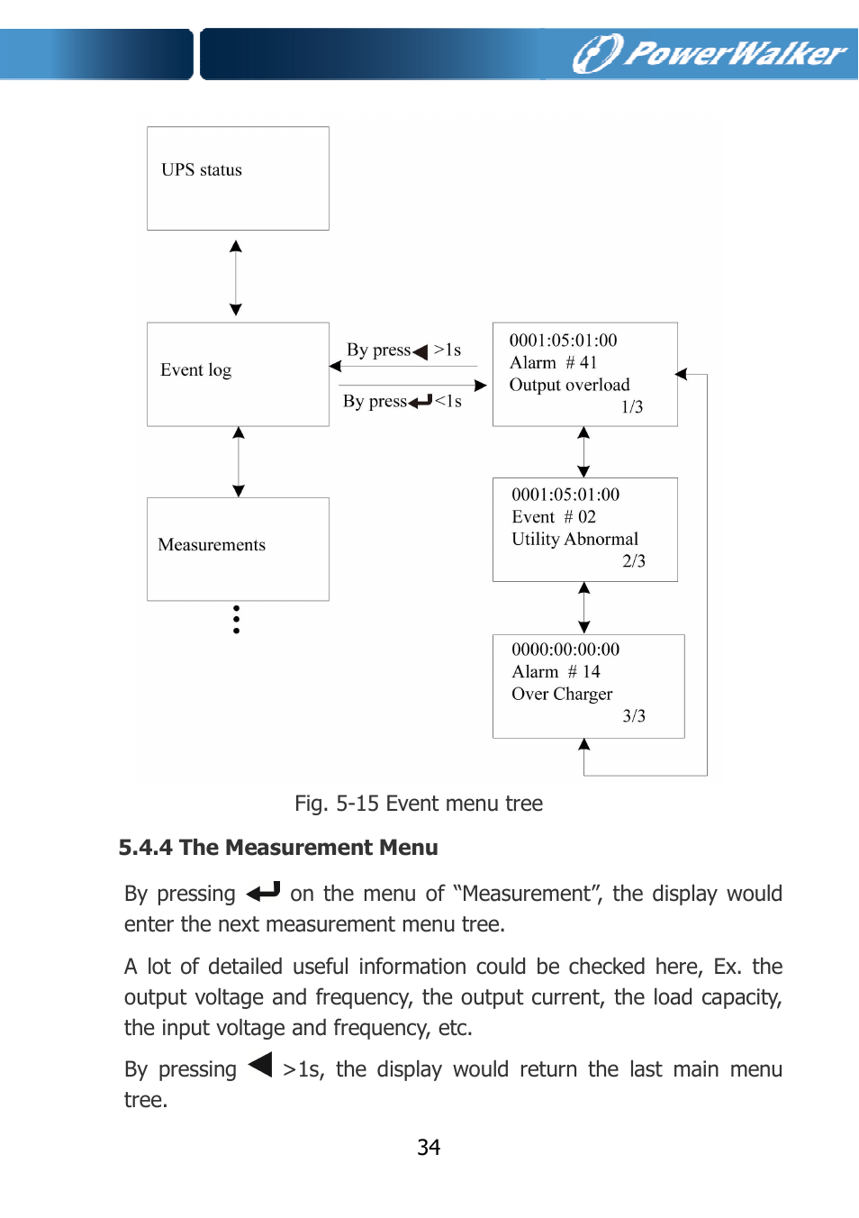 PowerWalker VFI 10000TCP 3_1 User Manual | Page 37 / 67