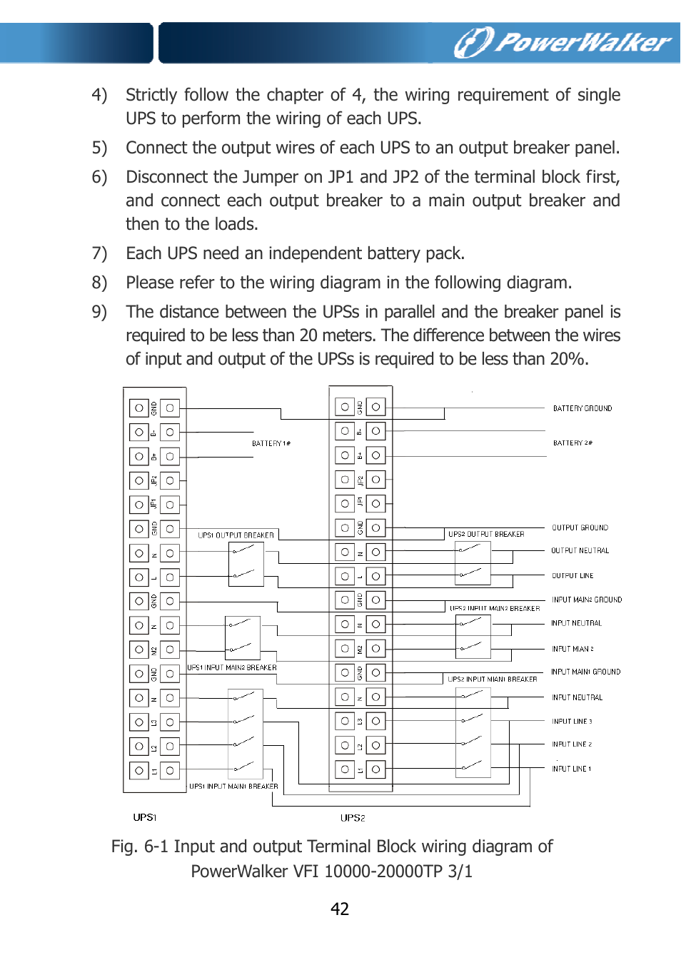 PowerWalker VFI 10000TCP 3_1 User Manual | Page 45 / 67