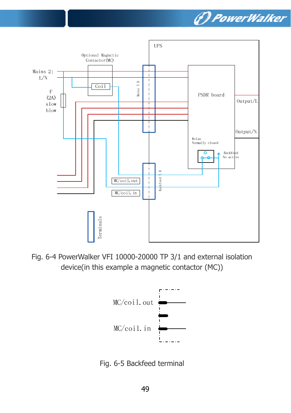 Fig. 6-5 backfeed terminal | PowerWalker VFI 10000TCP 3_1 User Manual | Page 52 / 67