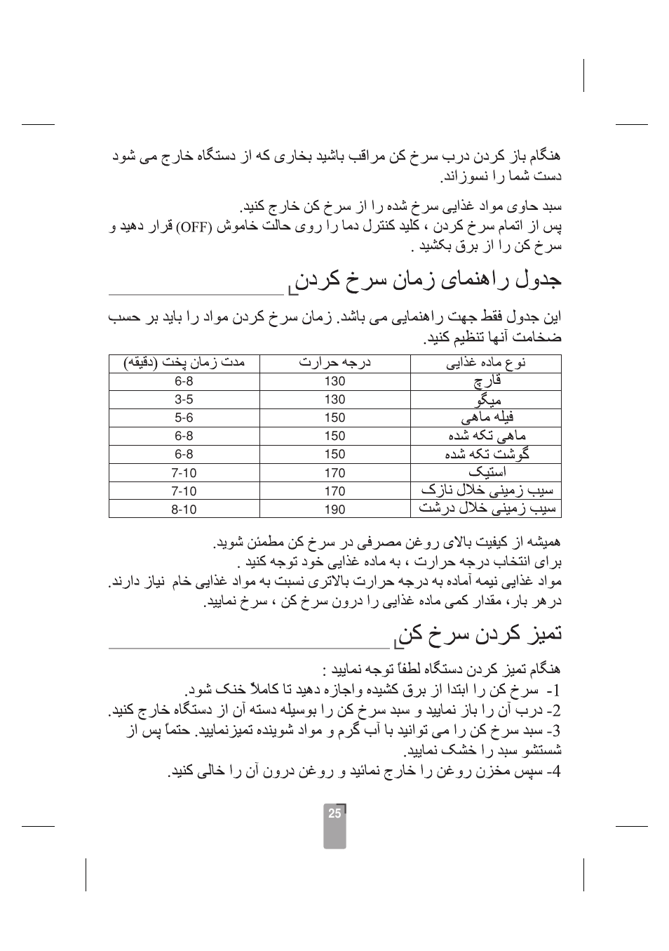 SINBO SDF 3817 User Manual | Page 26 / 44
