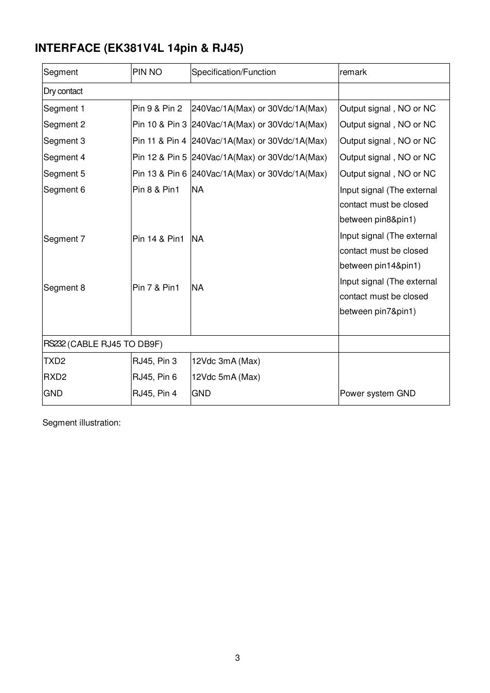 PowerWalker AS_400 Card 3 User Manual | Page 3 / 20