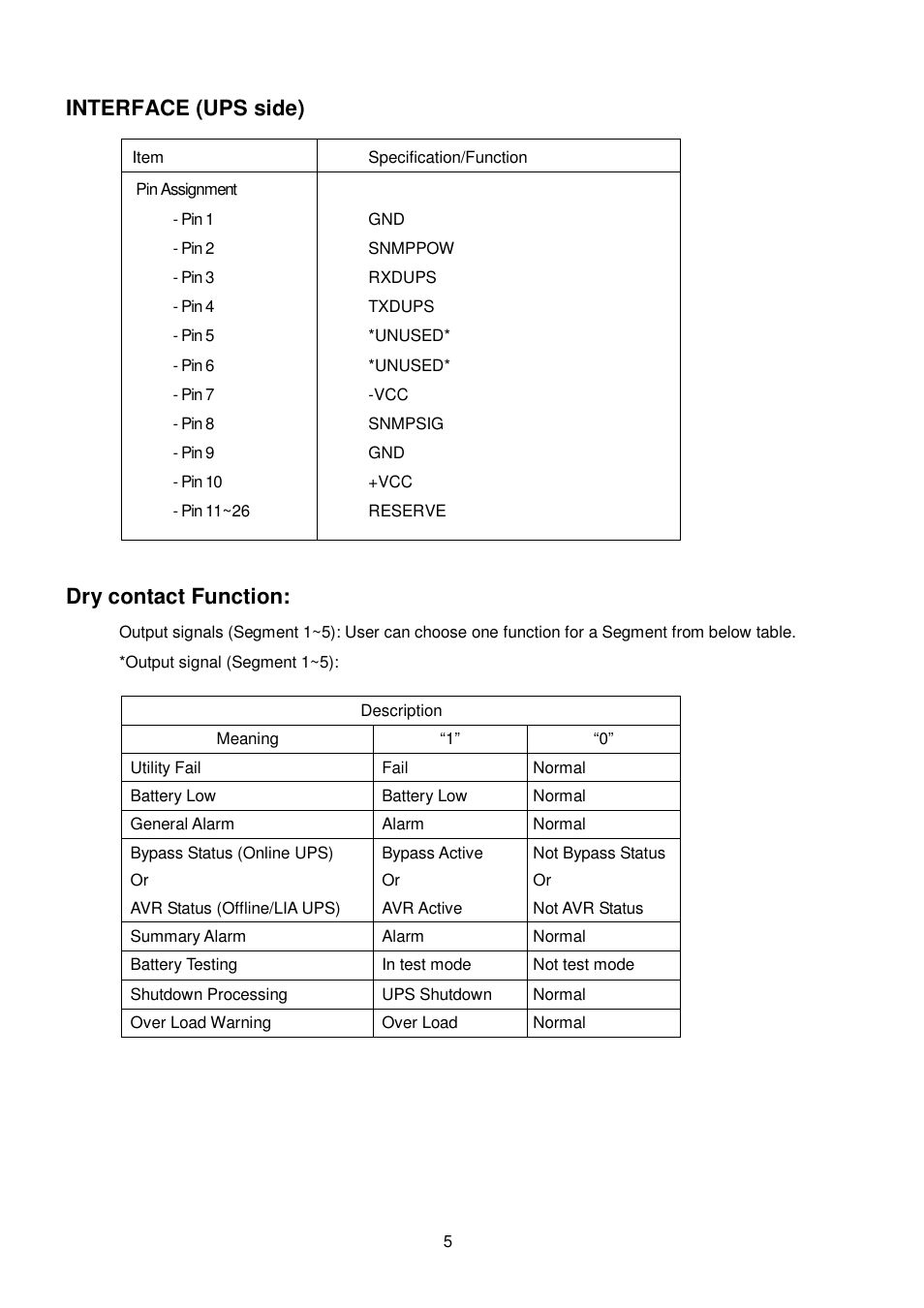 Interface (ups side), Dry contact function | PowerWalker AS_400 Card 3 User Manual | Page 5 / 20