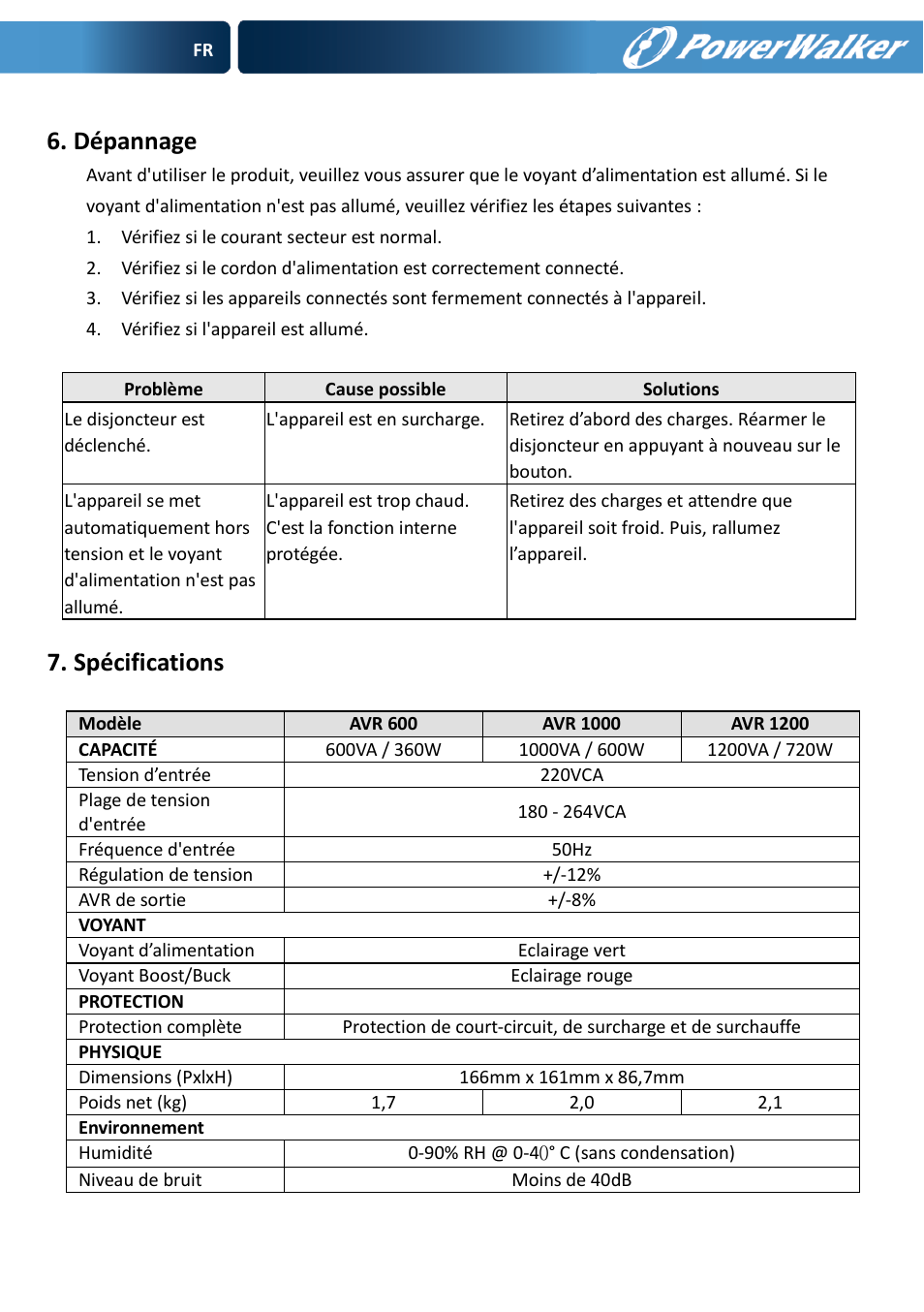 Dépannage, Spécifications | PowerWalker AVR 600 User Manual | Page 13 / 86