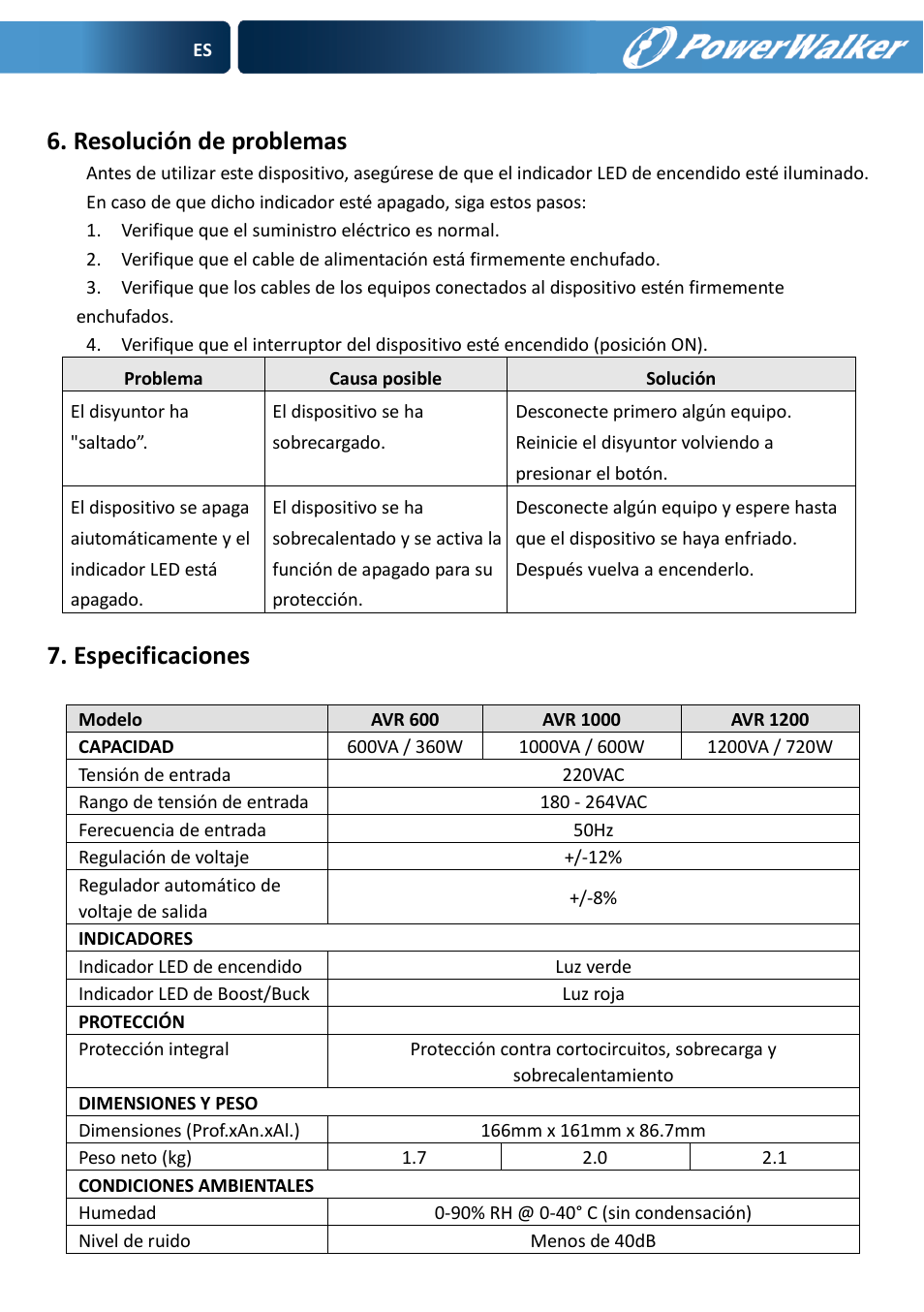 Resolución de problemas, Especificaciones | PowerWalker AVR 600 User Manual | Page 17 / 86