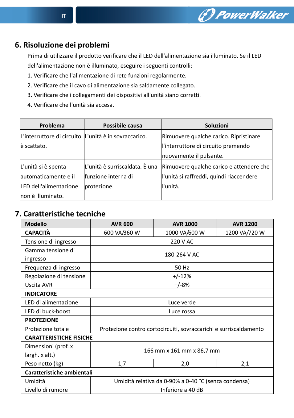 Risoluzione dei problemi, Caratteristiche tecniche | PowerWalker AVR 600 User Manual | Page 21 / 86