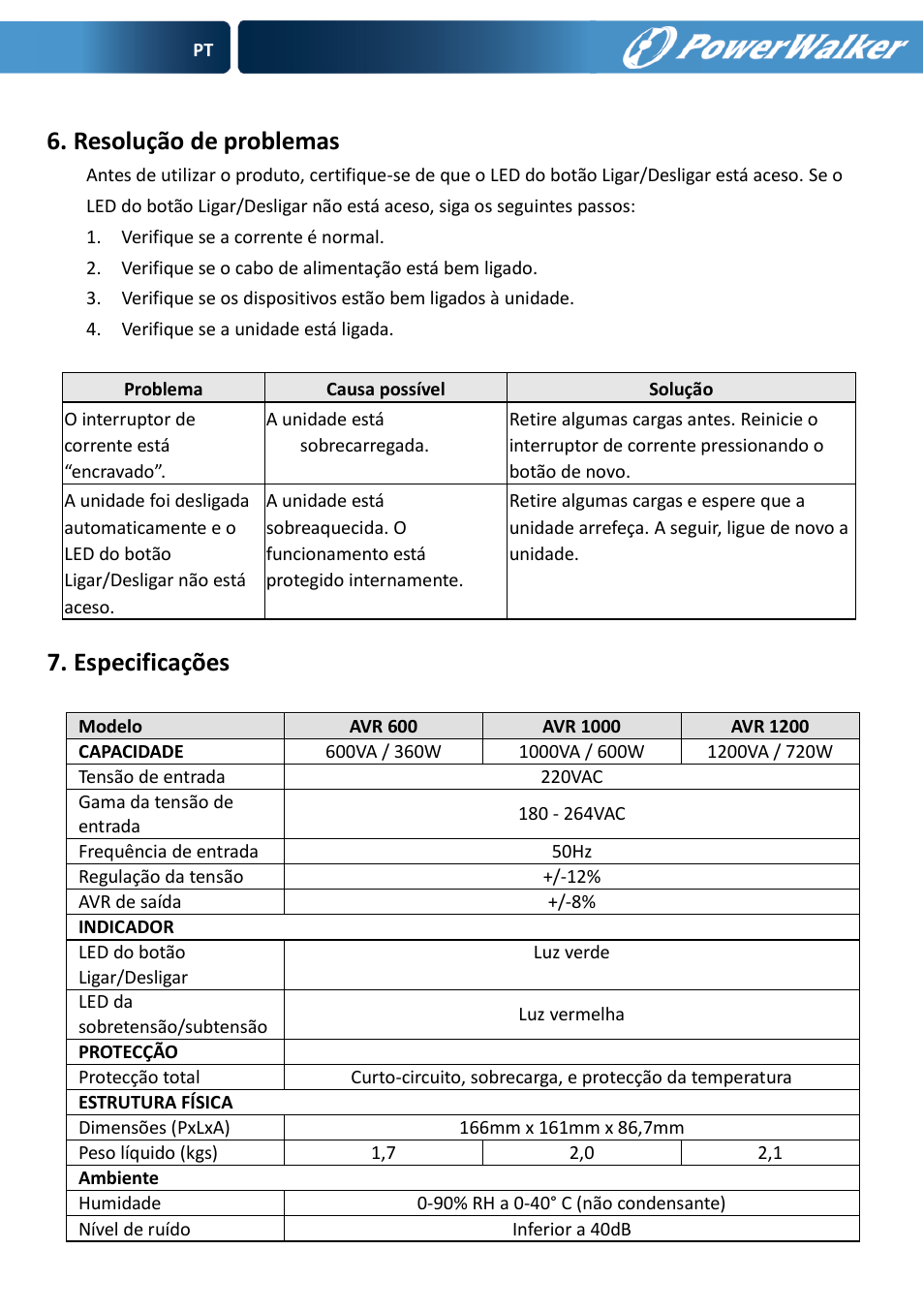 Resolução de problemas, Especificações | PowerWalker AVR 600 User Manual | Page 25 / 86