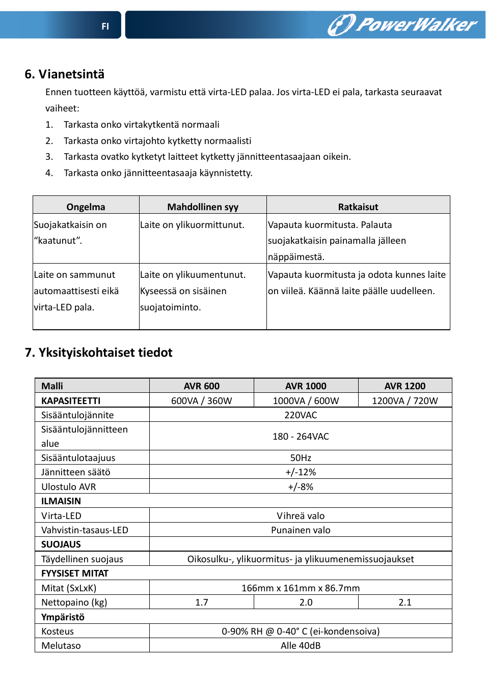 Vianetsintä, Yksityiskohtaiset tiedot | PowerWalker AVR 600 User Manual | Page 33 / 86