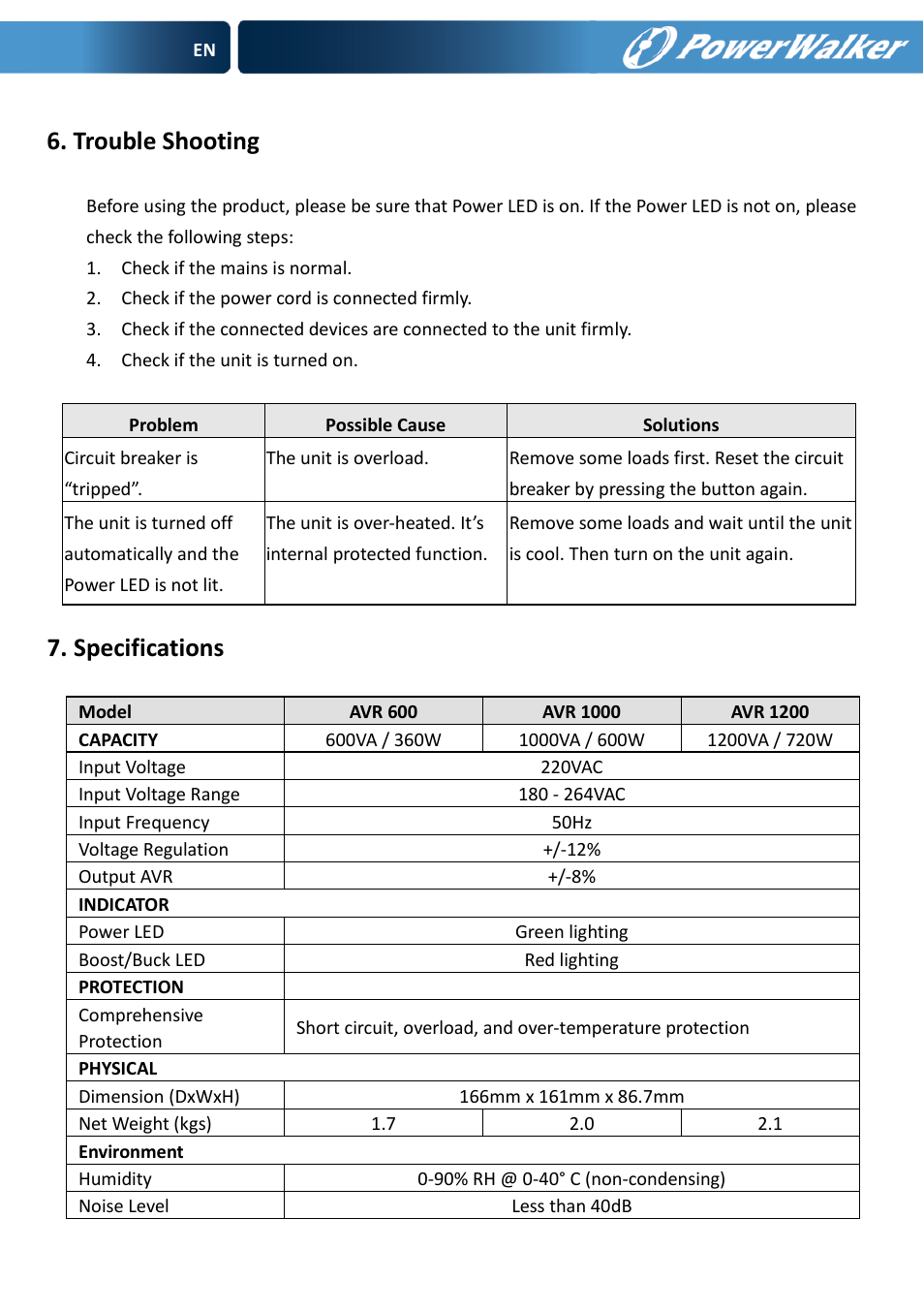 Trouble shooting, Specifications | PowerWalker AVR 600 User Manual | Page 5 / 86