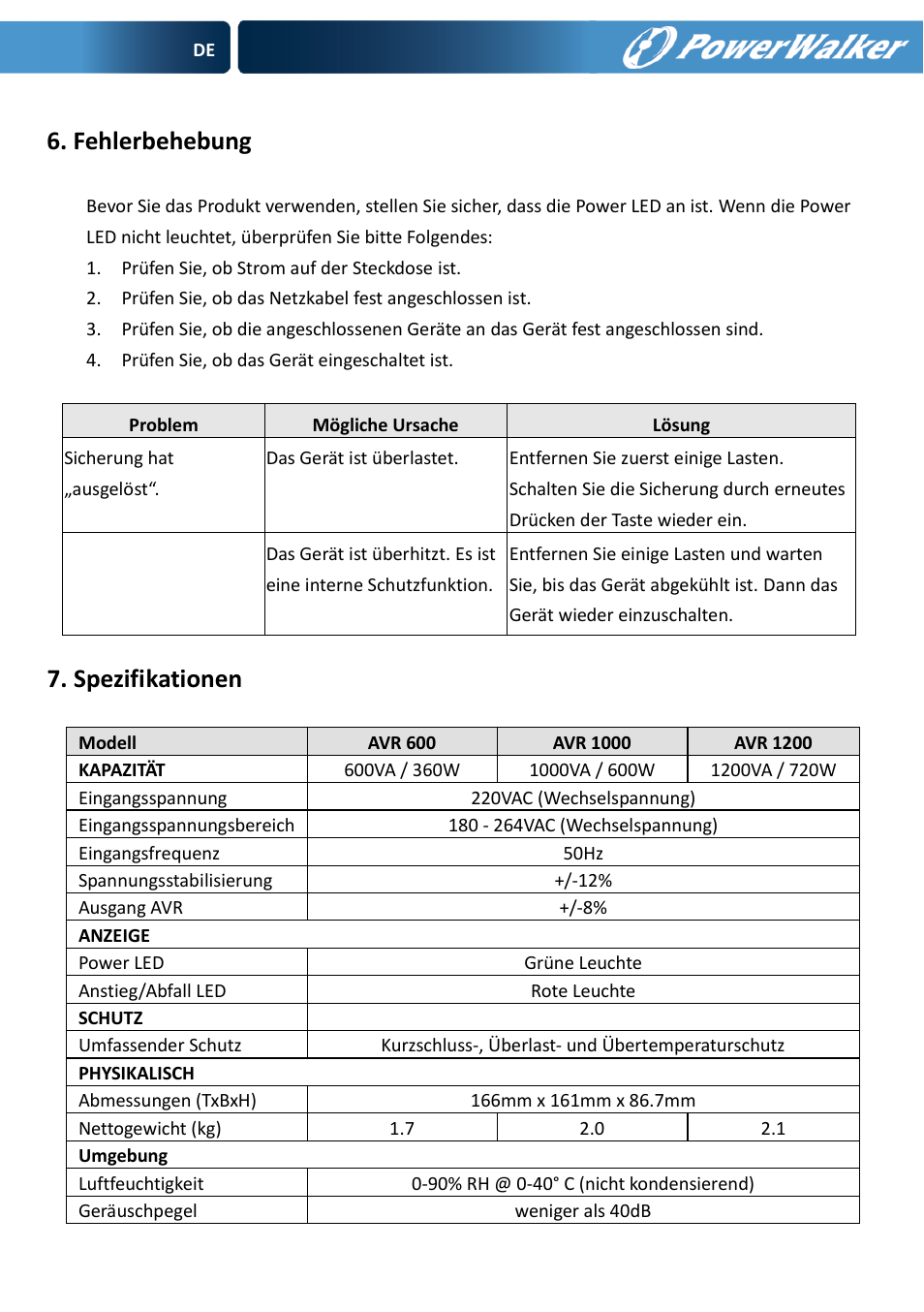 Fehlerbehebung, Spezifikationen | PowerWalker AVR 600 User Manual | Page 9 / 86