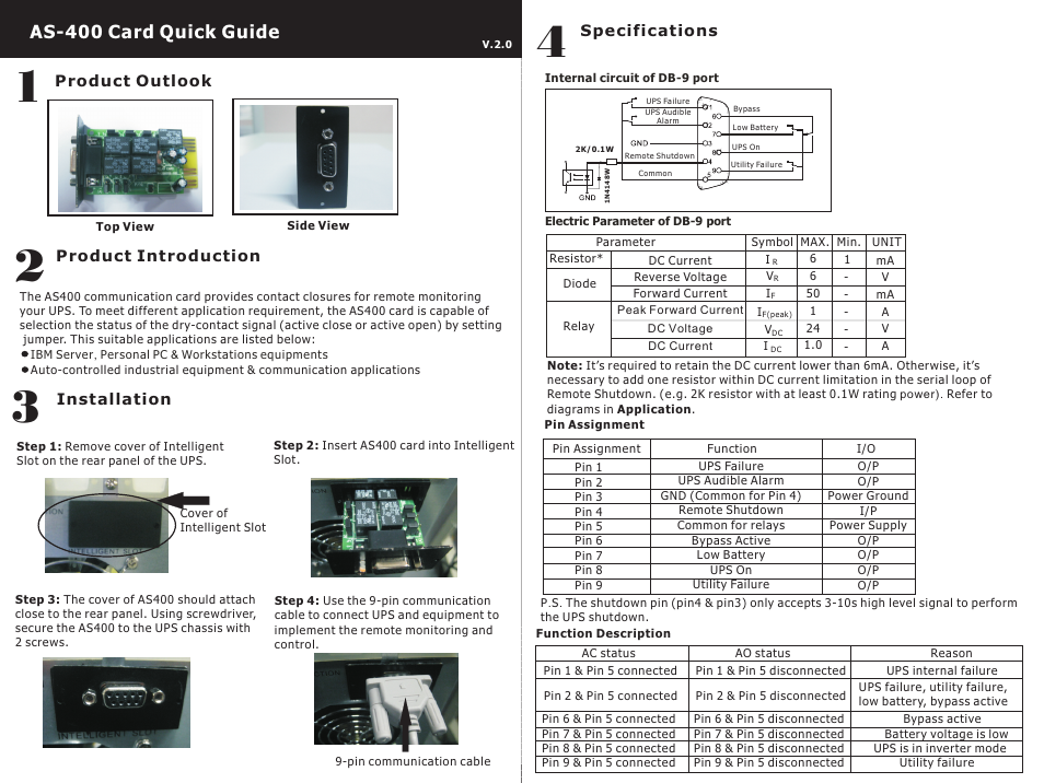 PowerWalker AS_400 Card User Manual | 2 pages