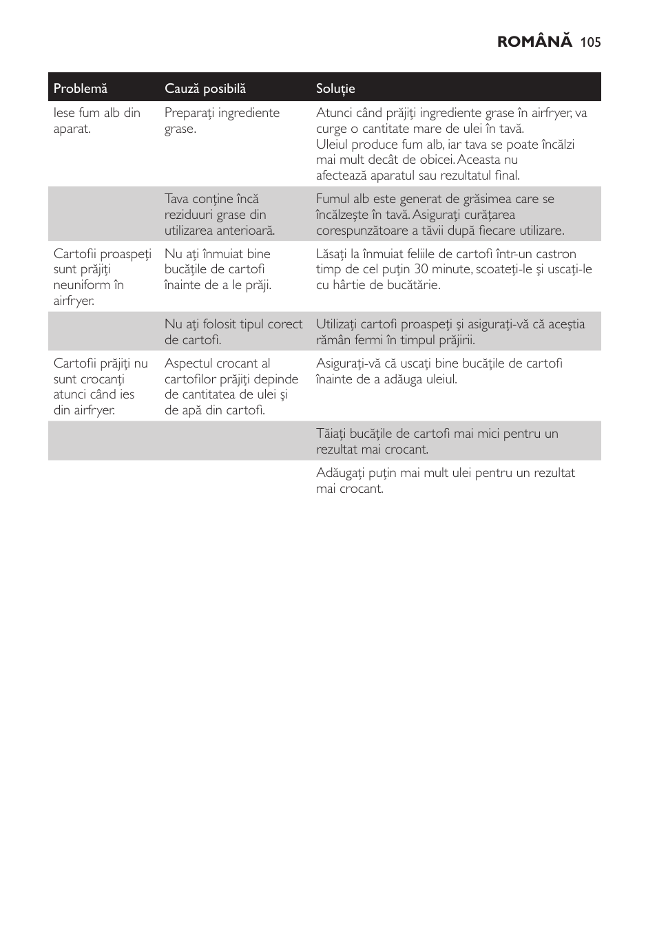 Philips HD9225 User Manual | Page 105 / 156