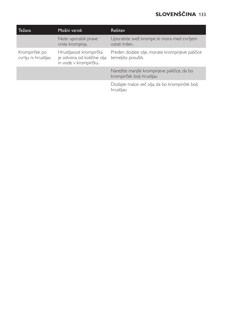 Philips HD9225 User Manual | Page 133 / 156