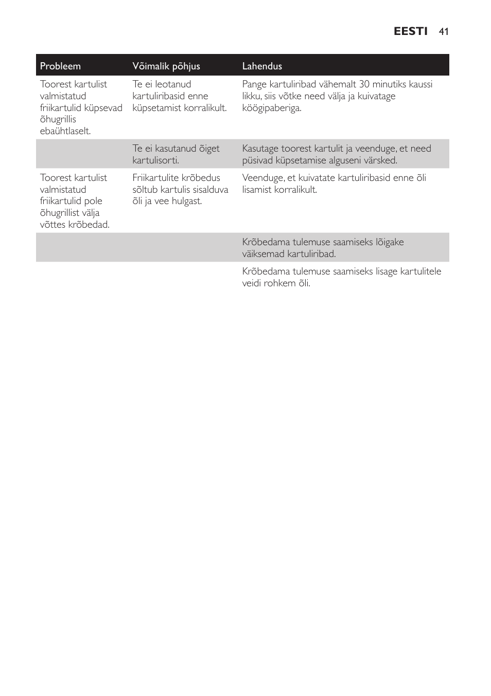 Philips HD9225 User Manual | Page 41 / 156