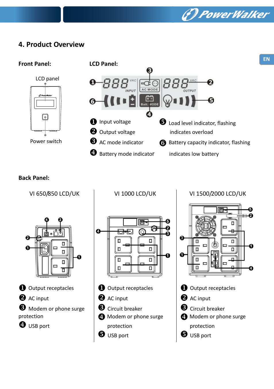 PowerWalker VI 650 LCD_UK User Manual | Page 5 / 8