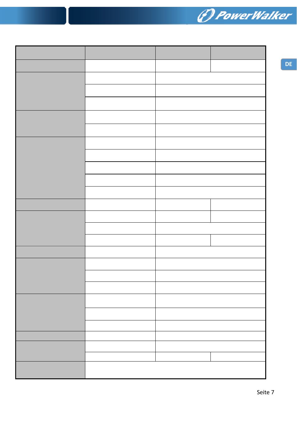 Spezifikation, Seite 7 de | PowerWalker Inverter 1000 User Manual | Page 15 / 24