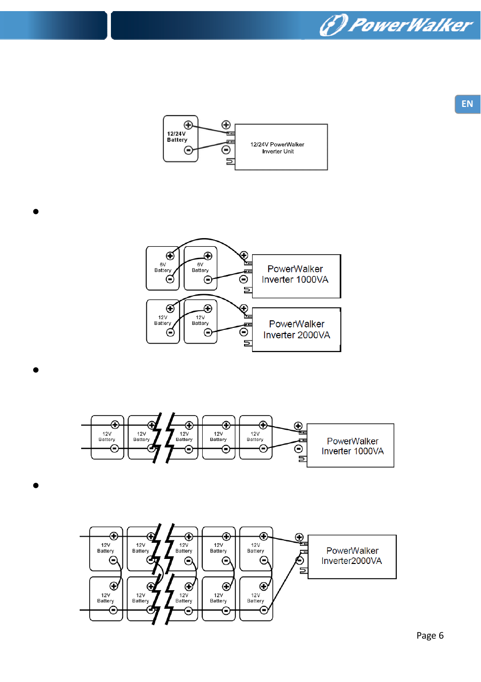 PowerWalker Inverter 1000 User Manual | Page 6 / 24