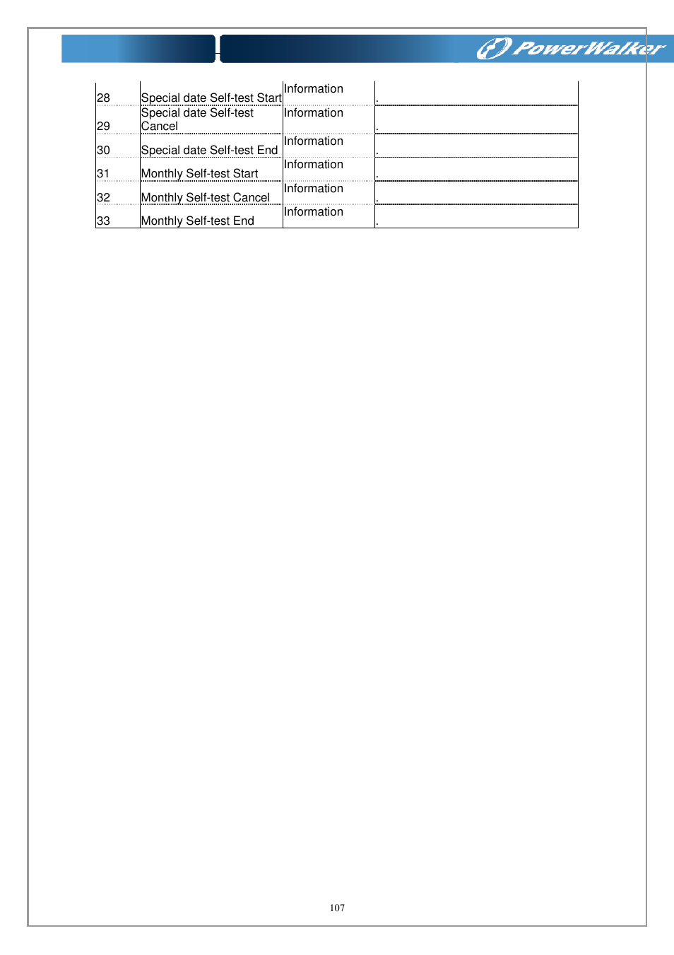 PowerWalker WinPower Software V.4.3.0.1 Manual User Manual | Page 107 / 109