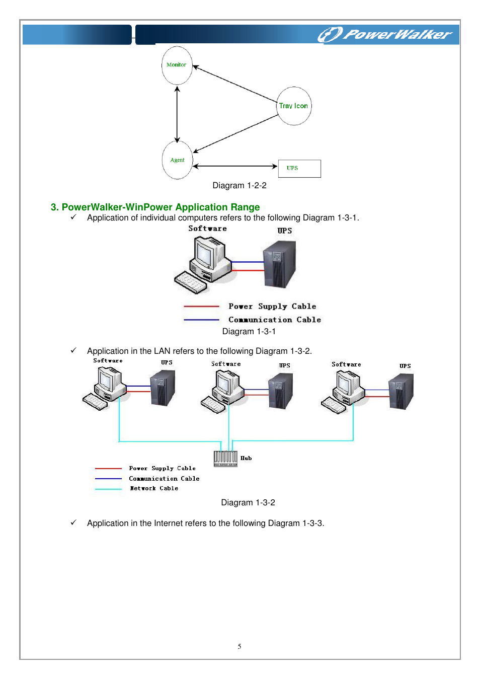 PowerWalker WinPower Software V.4.3.0.1 Manual User Manual | Page 5 / 109