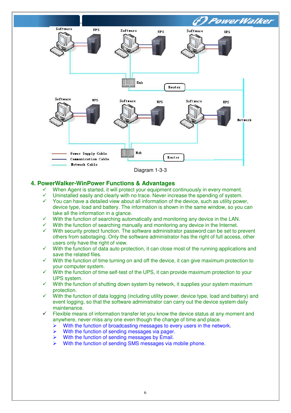 PowerWalker WinPower Software V.4.3.0.1 Manual User Manual | Page 6 / 109