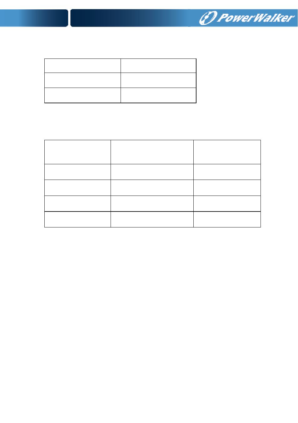 5 dimensions and weights | PowerWalker VFI 6000T LCD User Manual | Page 12 / 58