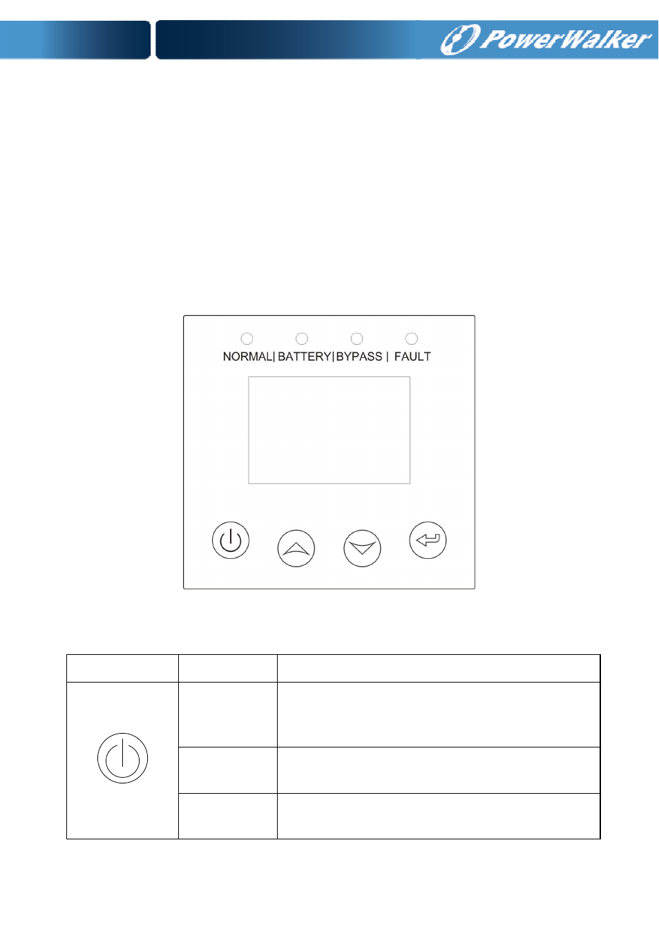 Operation, 1 display panel | PowerWalker VFI 6000T LCD User Manual | Page 21 / 58