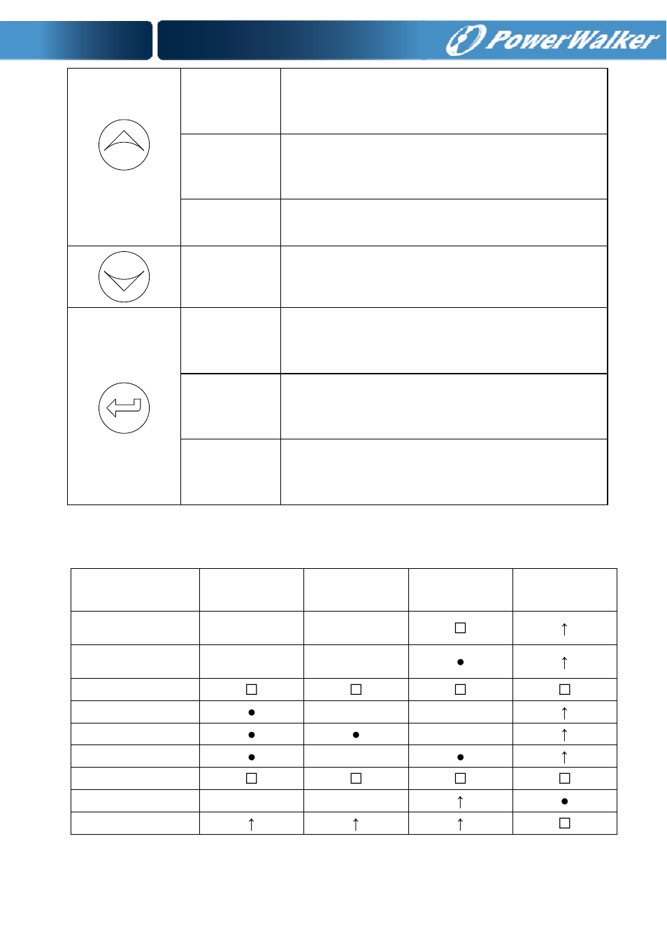 PowerWalker VFI 6000T LCD User Manual | Page 22 / 58