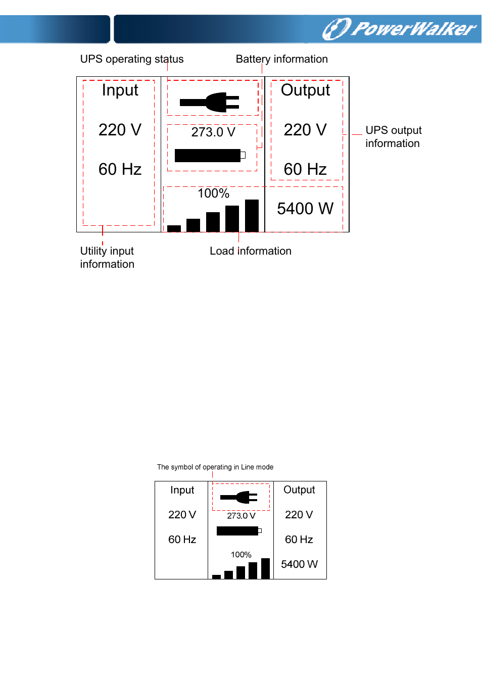 PowerWalker VFI 6000T LCD User Manual | Page 24 / 58