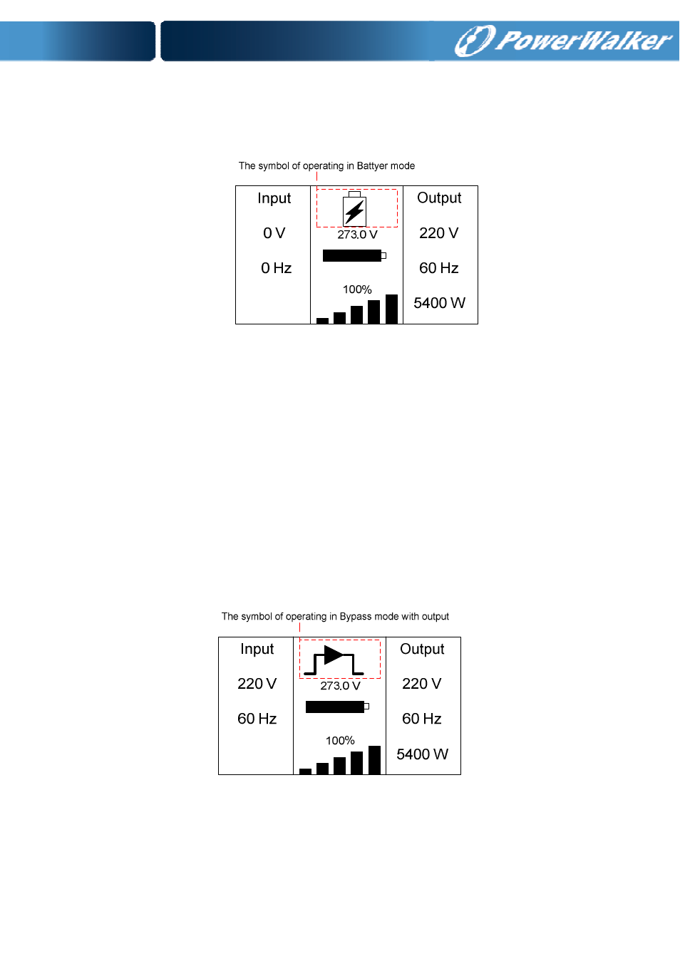 PowerWalker VFI 6000T LCD User Manual | Page 25 / 58