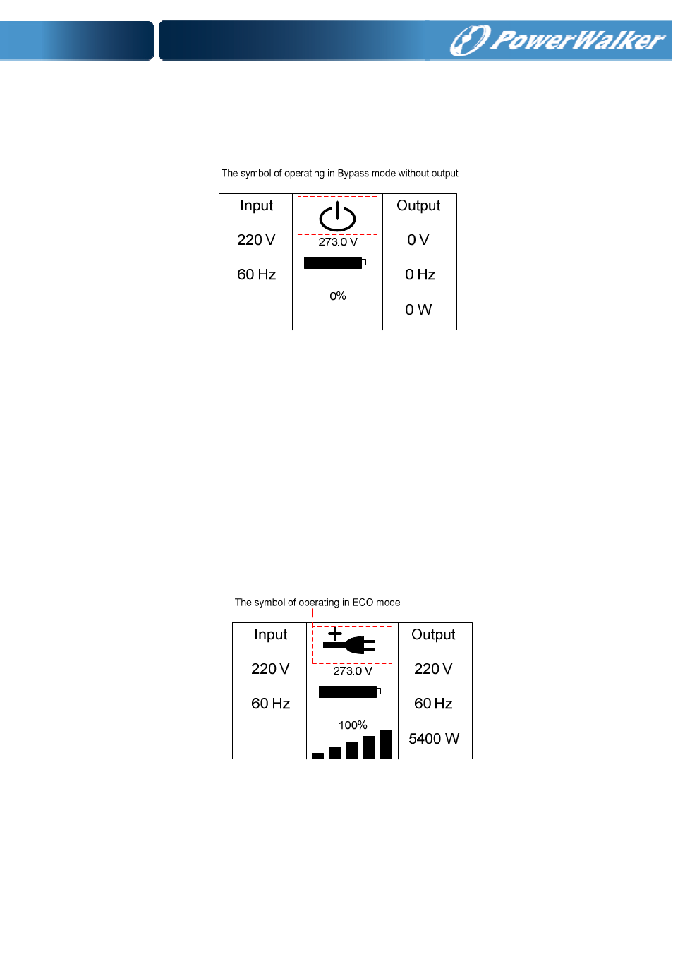 PowerWalker VFI 6000T LCD User Manual | Page 26 / 58