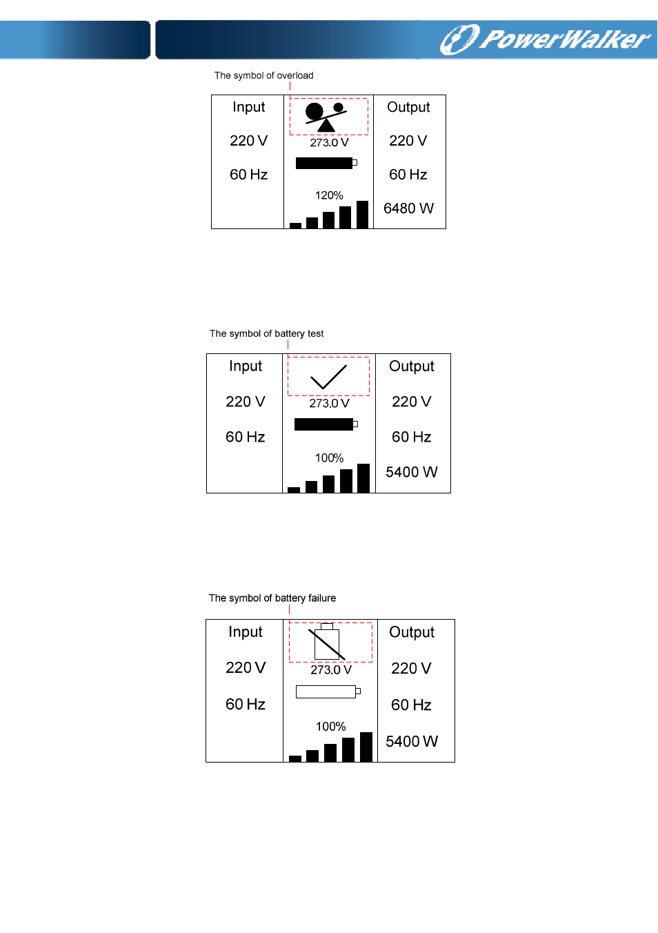 PowerWalker VFI 6000T LCD User Manual | Page 29 / 58