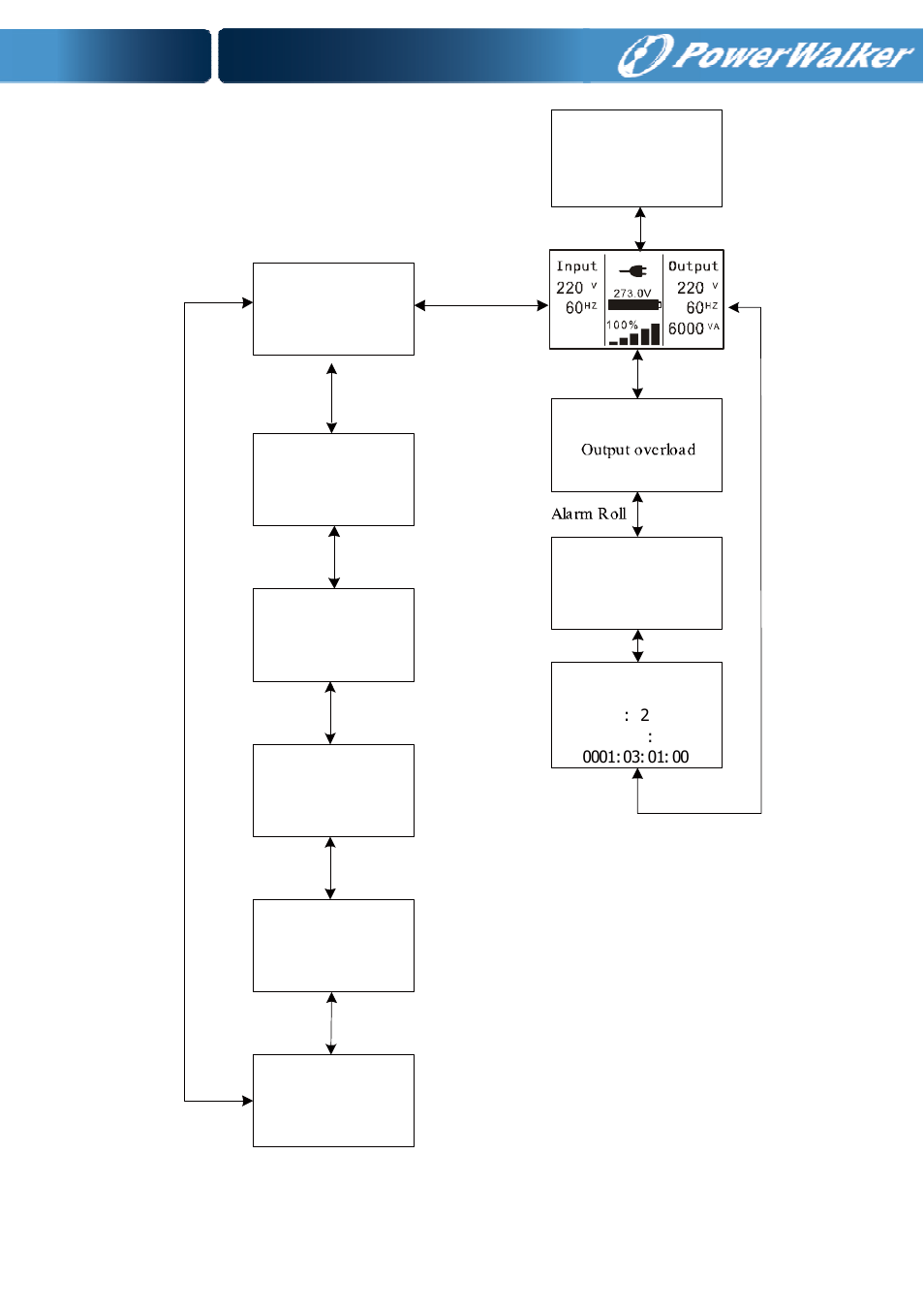 Welcome | PowerWalker VFI 6000T LCD User Manual | Page 32 / 58