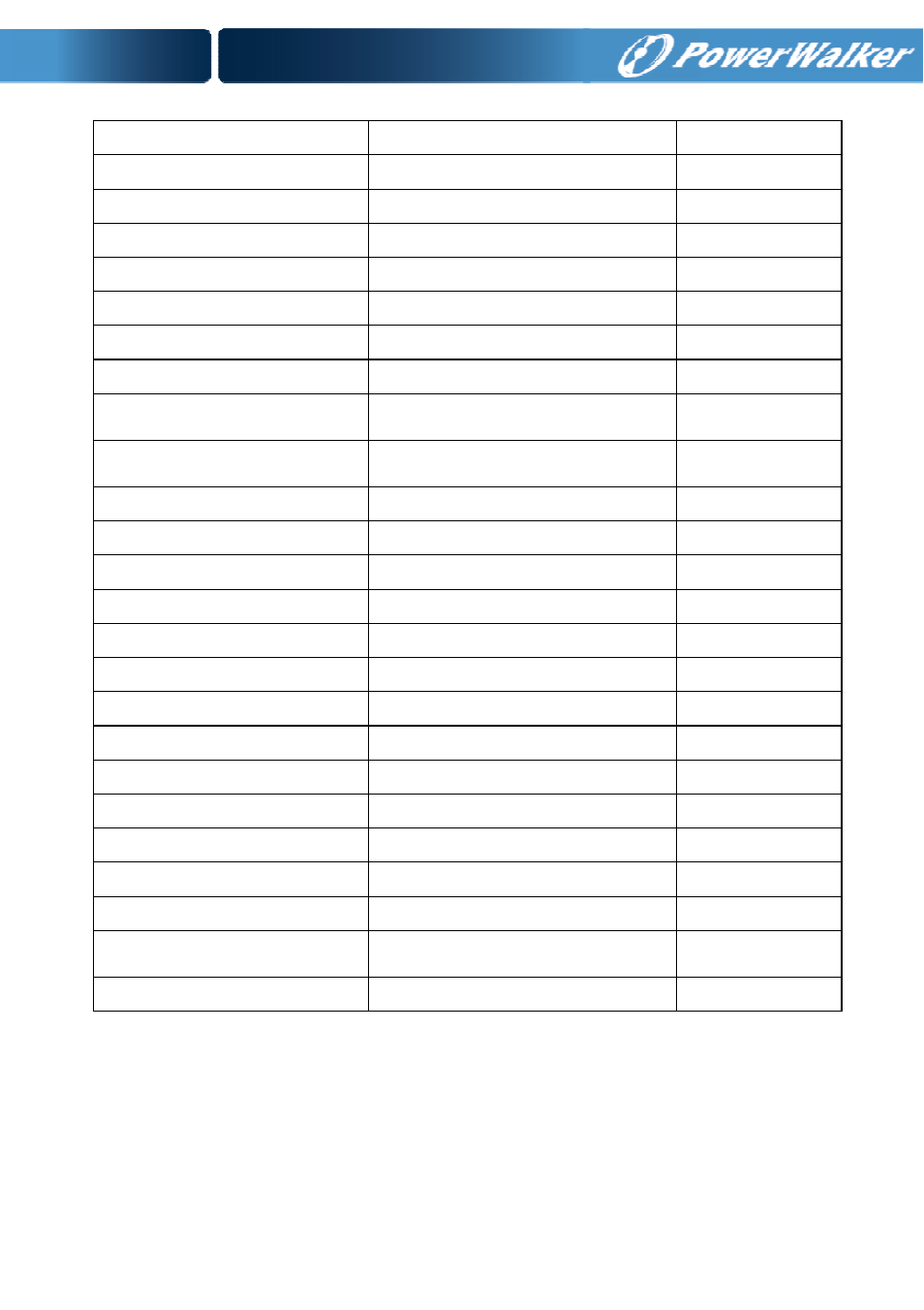 PowerWalker VFI 6000T LCD User Manual | Page 41 / 58