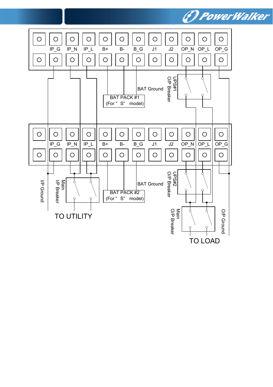 PowerWalker VFI 6000T LCD User Manual | Page 46 / 58