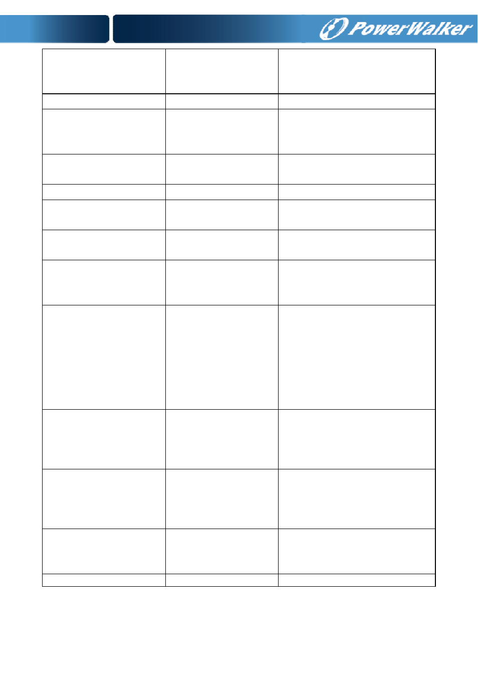 PowerWalker VFI 6000T LCD User Manual | Page 51 / 58