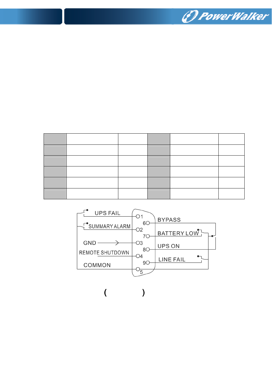 Communication port, 1 usb interface, 2 dry contact interface | 3 rs-232 interface （ （ （ （ optional | PowerWalker VFI 6000T LCD User Manual | Page 55 / 58