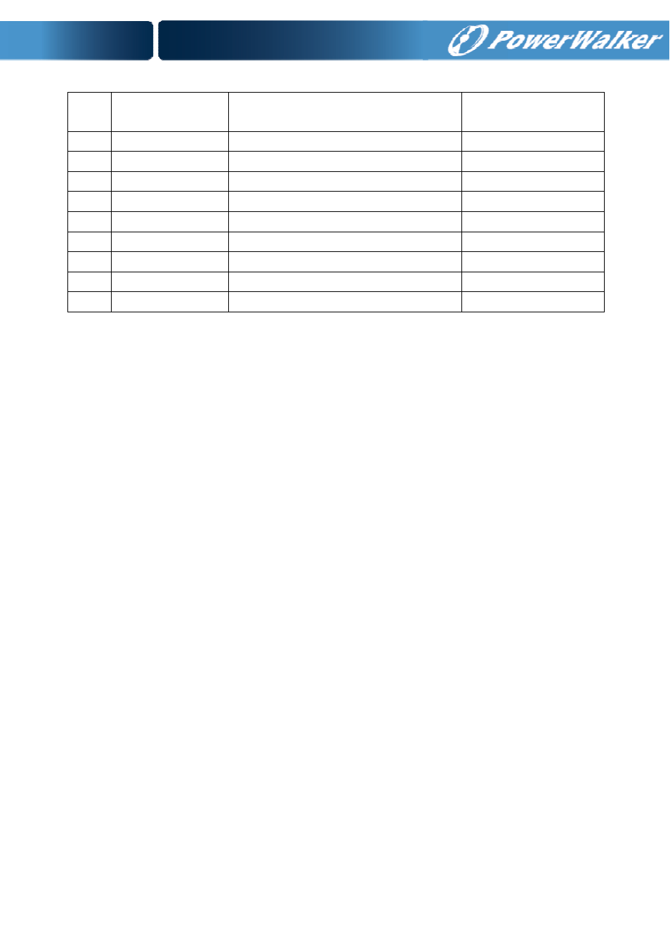 4 intelligent slot | PowerWalker VFI 6000T LCD User Manual | Page 56 / 58