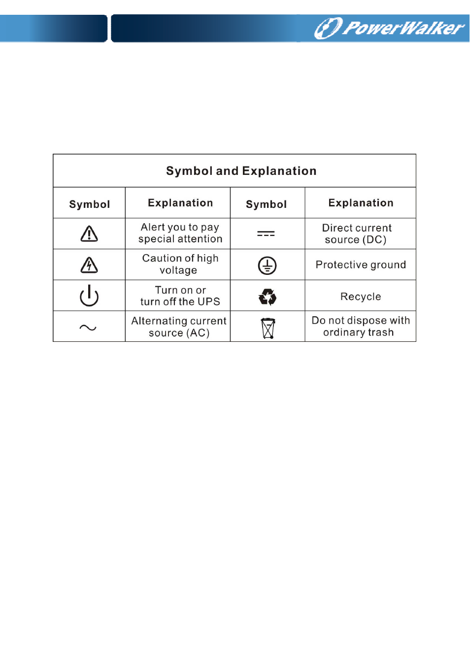 Description of commonly used symbols | PowerWalker VFI 6000T LCD User Manual | Page 8 / 58