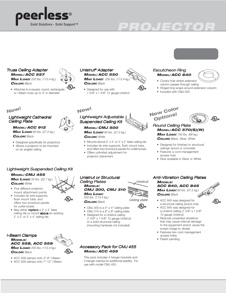 Peerless-AV PRS-UNV-S - Installation User Manual | 2 pages