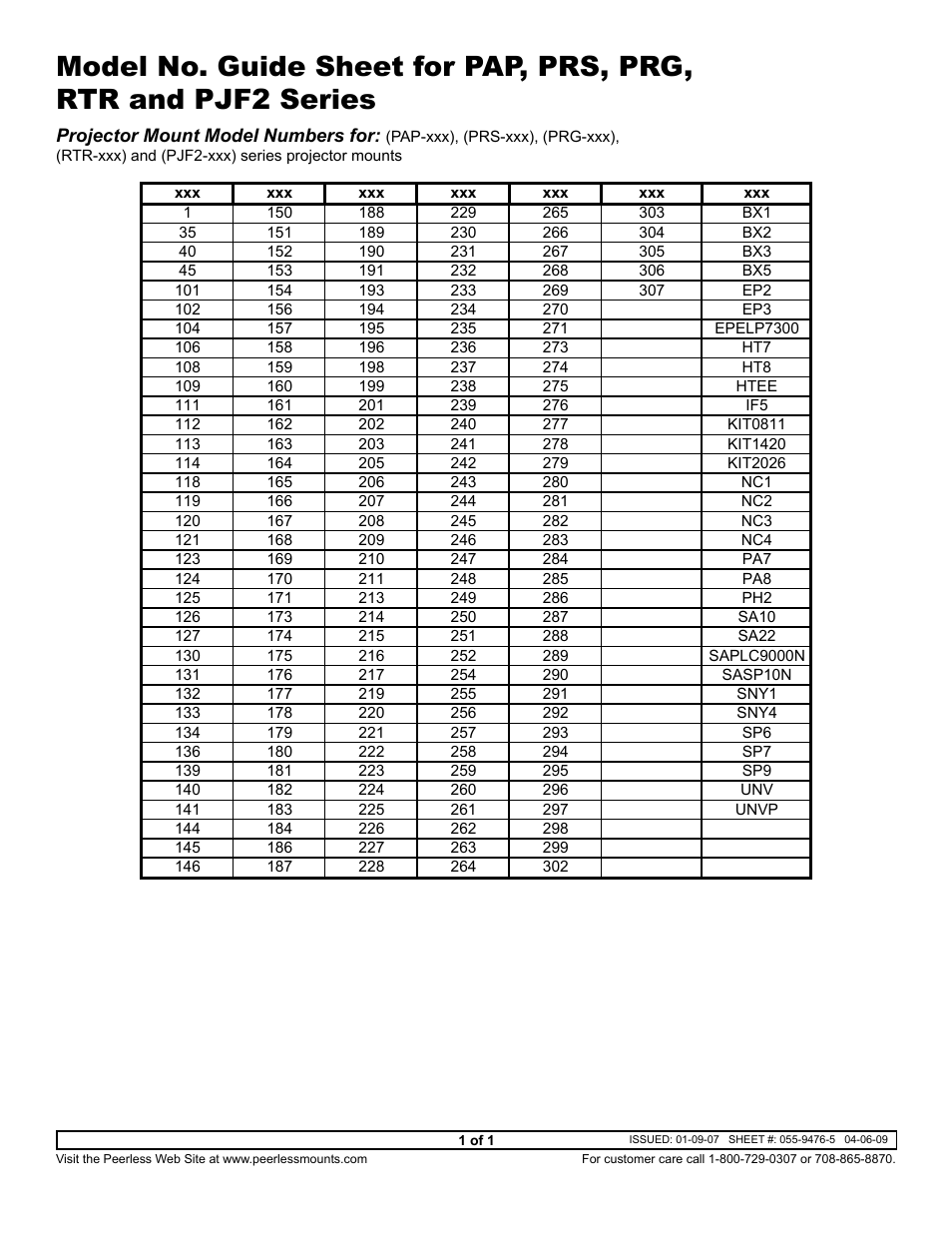 Peerless-AV PAP-UNV-W - Installation User Manual | 1 page