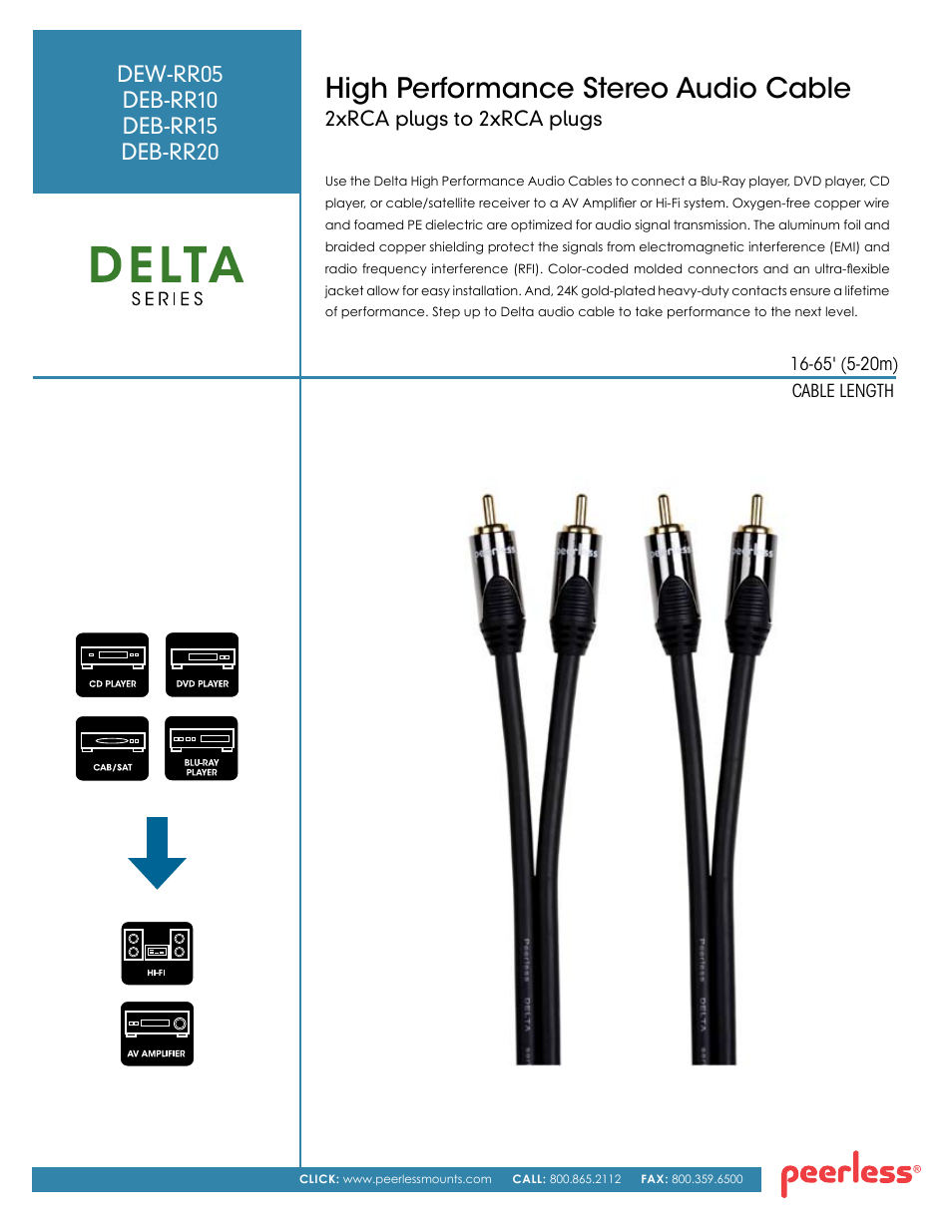 Peerless-AV DEW-RR05  - Sell Sheet User Manual | 2 pages