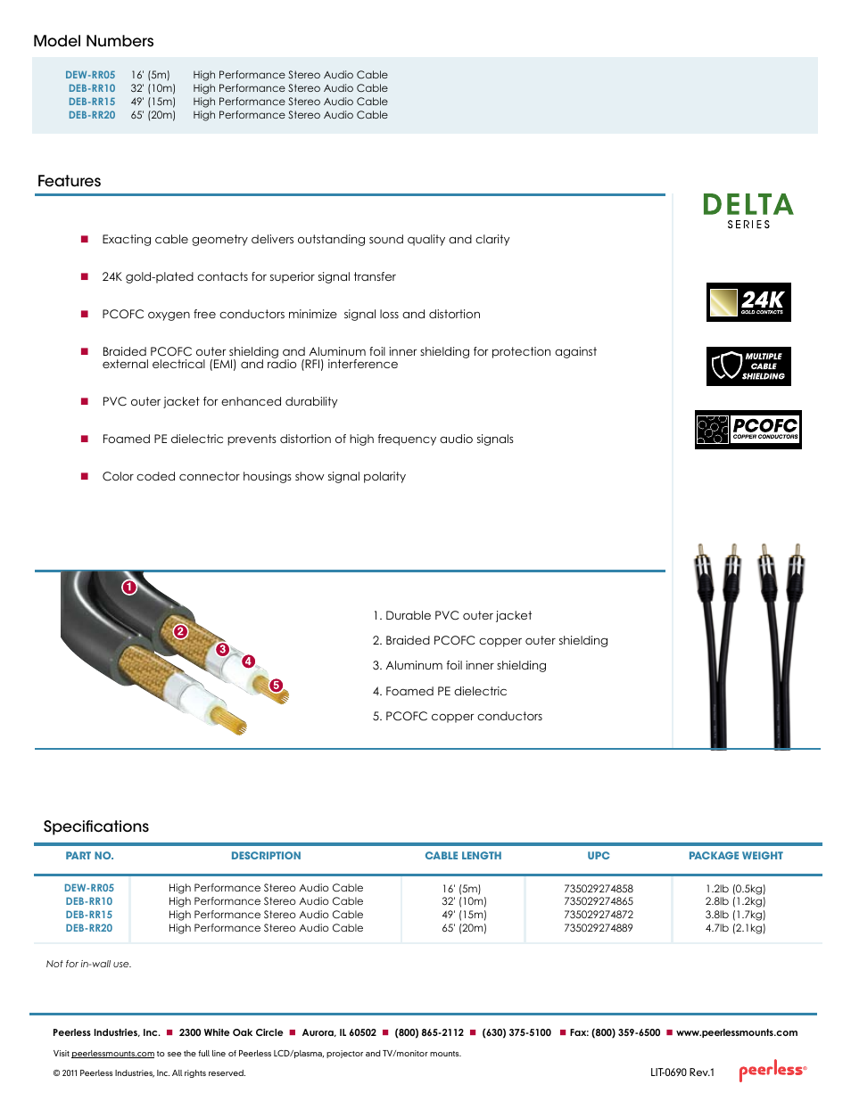 Model numbers, Specifications features | Peerless-AV DEW-RR05  - Sell Sheet User Manual | Page 2 / 2