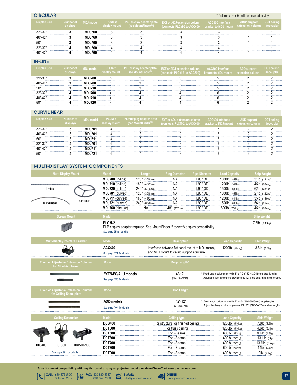 Peerless-AV MDJ760  - Sell Sheet User Manual | Page 2 / 2