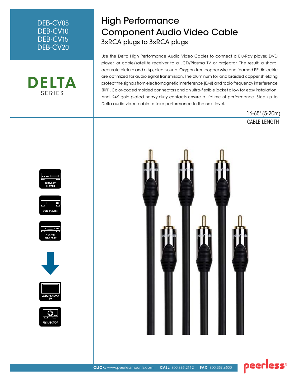 Peerless-AV DEB-CV20  - Sell Sheet User Manual | 2 pages