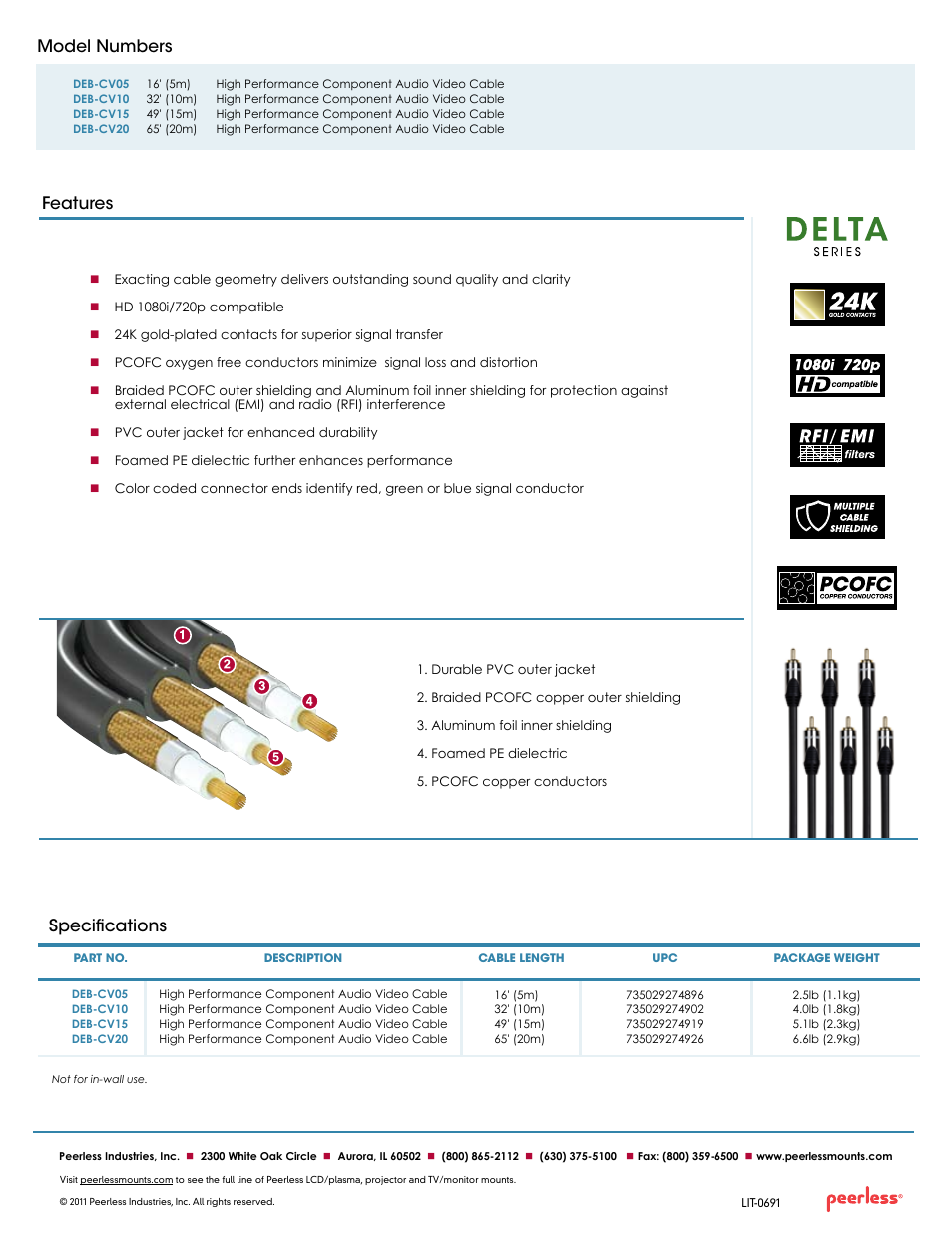 Model numbers, Specifications features | Peerless-AV DEB-CV20  - Sell Sheet User Manual | Page 2 / 2