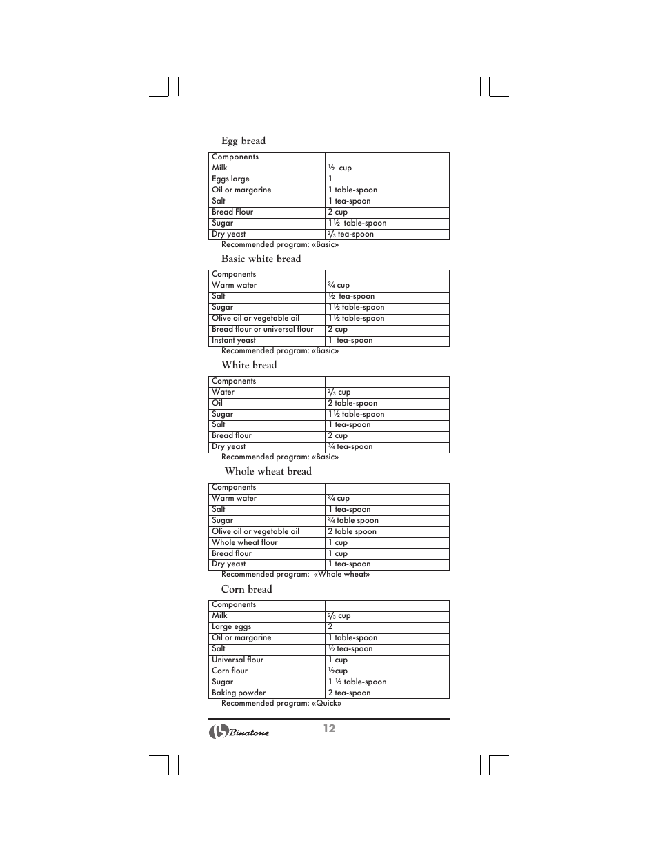 Binatone BM-1008 User Manual | Page 12 / 50