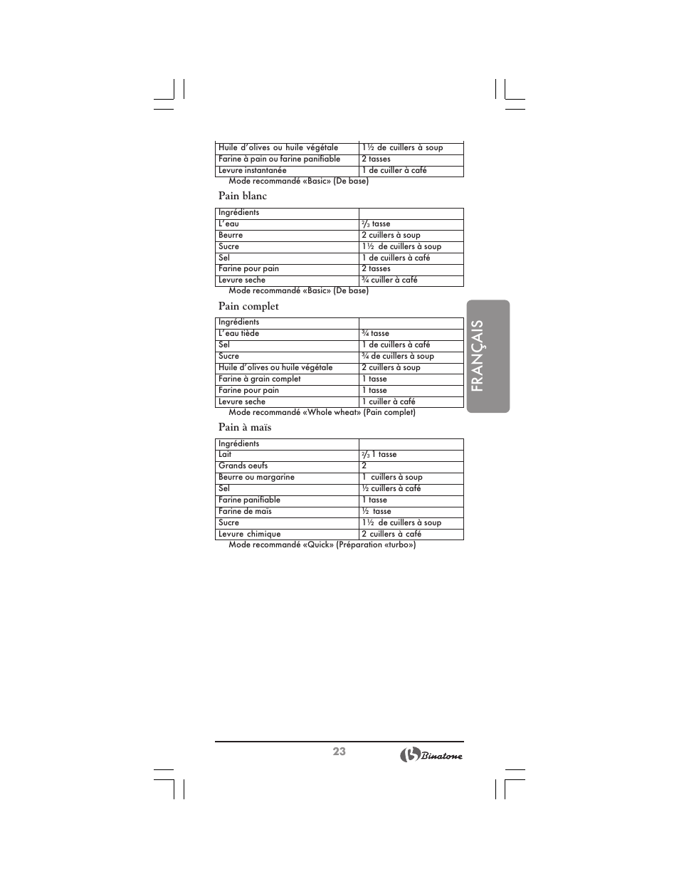 Français | Binatone BM-1008 User Manual | Page 23 / 50