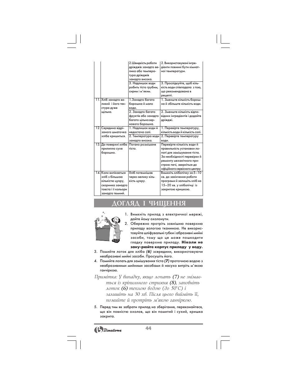 Догляд ² чищення | Binatone BM-1008 User Manual | Page 44 / 50