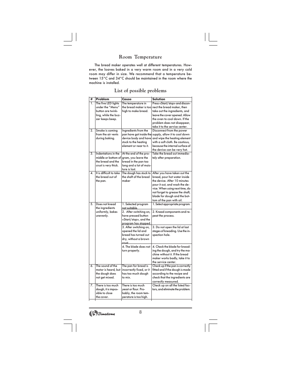 Room temperature, List of possible problems | Binatone BM-1008 User Manual | Page 8 / 50